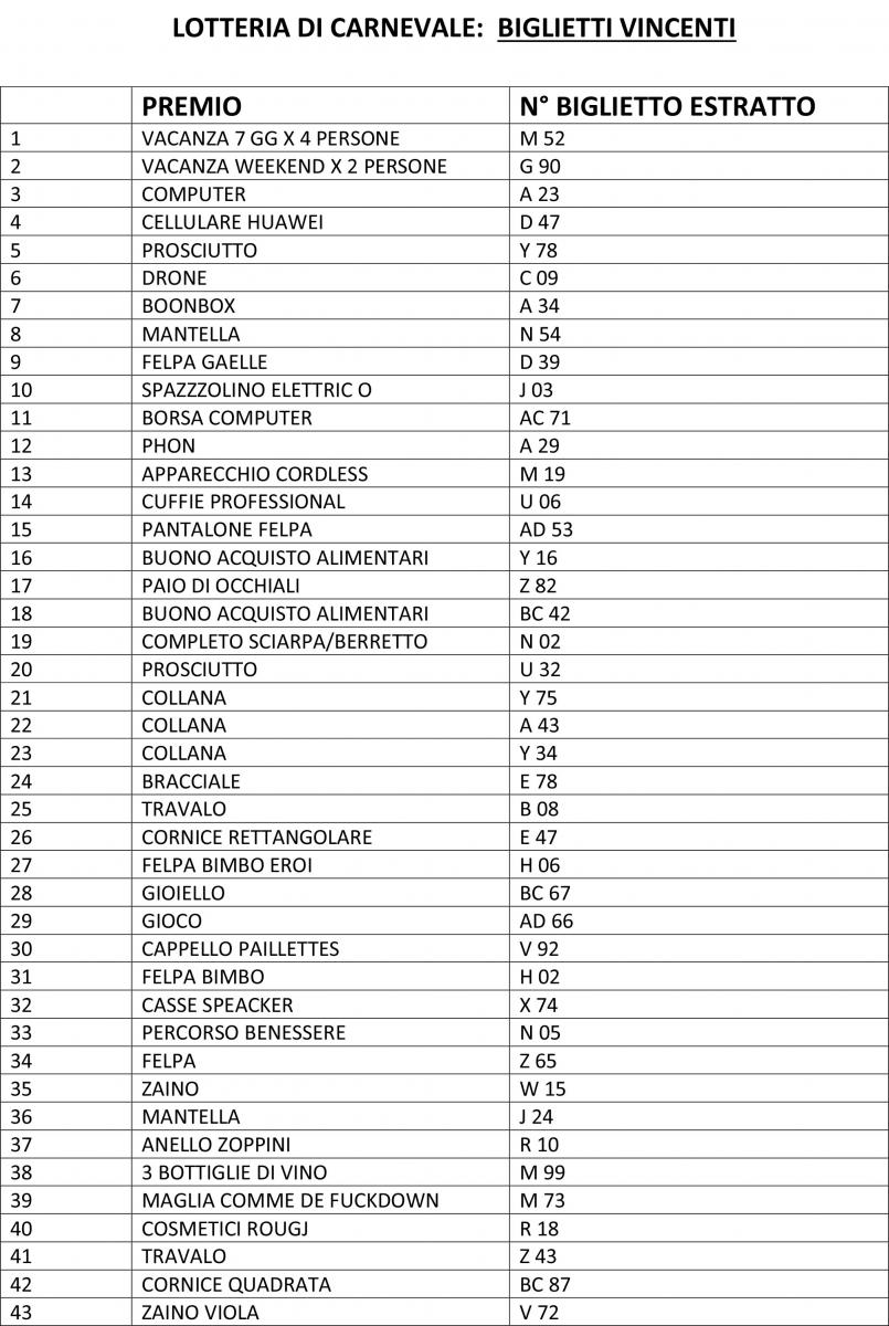 biglietti estratti-1.jpg