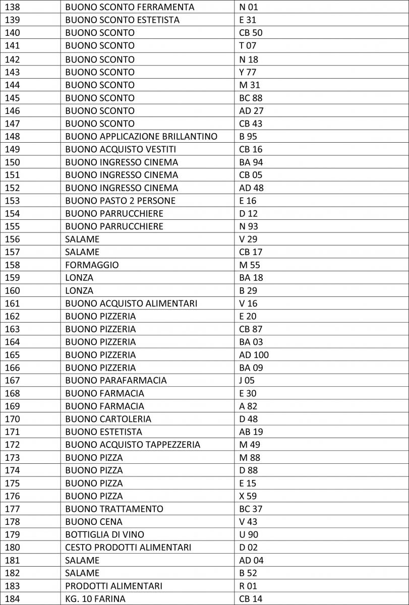 biglietti estratti-4.jpg